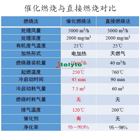 对比图.jpg